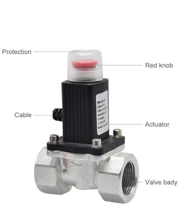 Vàlvula solenoide de tancament automàtic d'emergència de gas de preu barat